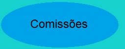 Comissões.jpg