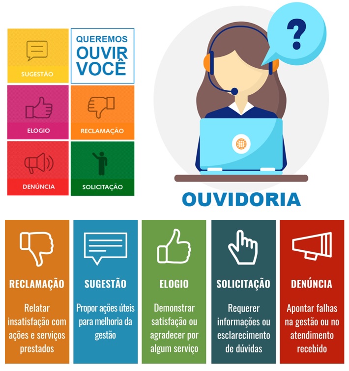 Ouvidoria.jpg